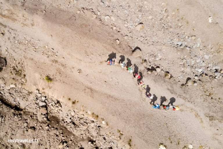 Tanzania: cuánto tiempo se tarda en escalar el kilimanjaro - blog | monte Kilimanjaro