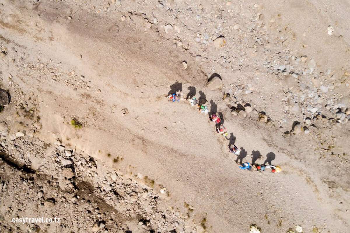 Tanzania - How long does it take to climb Kilimanjaro - Posts