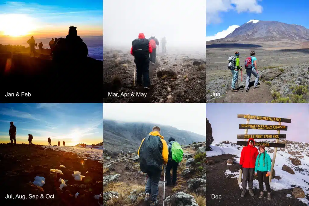 Weather cycle on Mount Kilimanjaro Tanzania 1.jpg