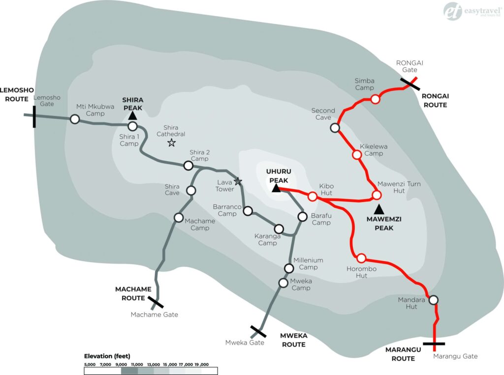Mt Kilimanjaro Trek - Rongai Route 6 Days includes a map with trekking routes such as Lemosho, Machame, Mweka, Shira, Rongai, and Marangu. It details camps and huts en route to Uhuru Peak, Shira Peak, and Mawenzi Peak with elevation gradients marked. - Easy Travel Tanzania