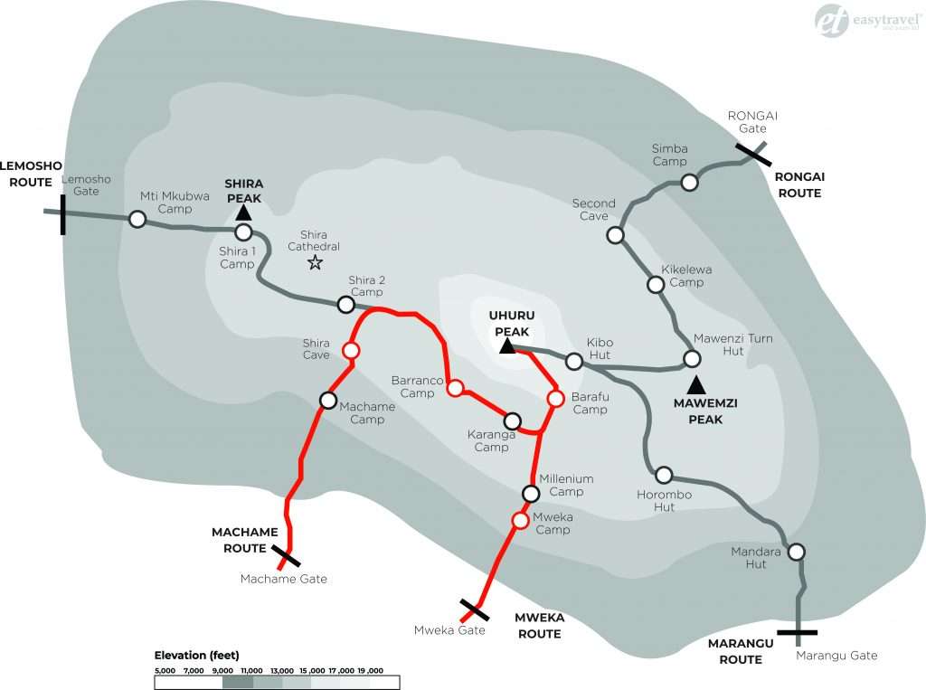 Karte Route