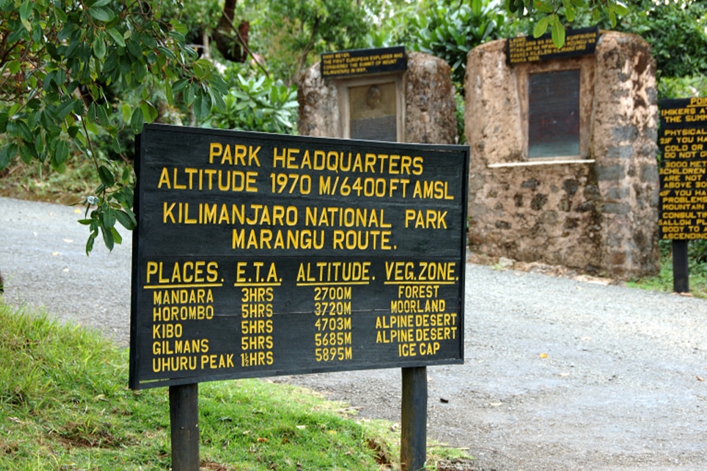 A signpost at Kilimanjaro National Park on the Marangu Route showcases the park headquarters altitude and estimated times to key points like Mandara, Horombo, Kibo, and Uhuru Peak. It also details corresponding altitudes and vegetation zones, surrounded by pathways and trees. - Easy Travel Tanzania