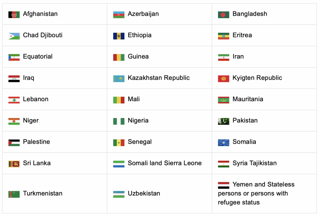 Countries for via