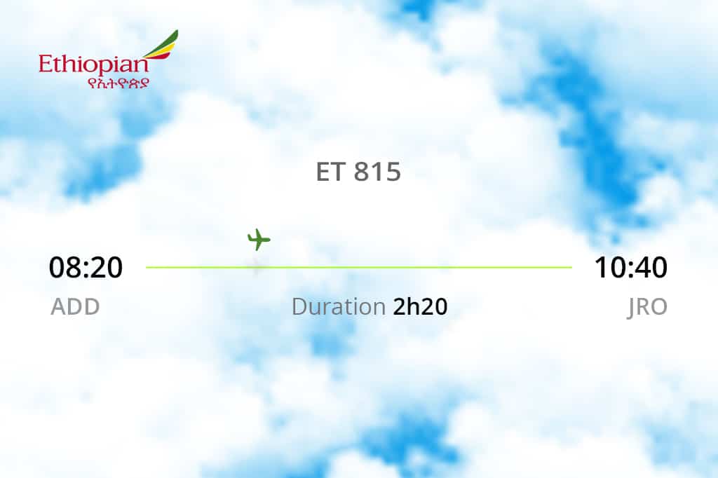 Äthiopische Flugkarte