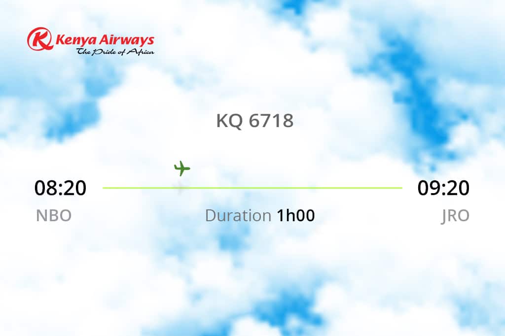 Kenya Airways Flugkarte 1